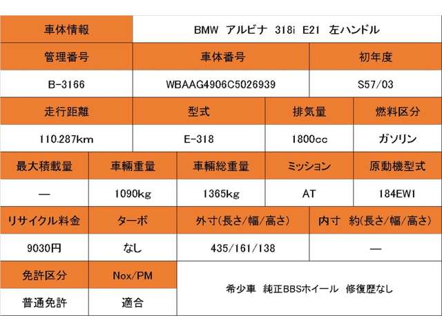 ＢＭＷ ３シリーズ ３１８Ｉ 左ハンドル Ｅ２１ S57年 (近畿) 99