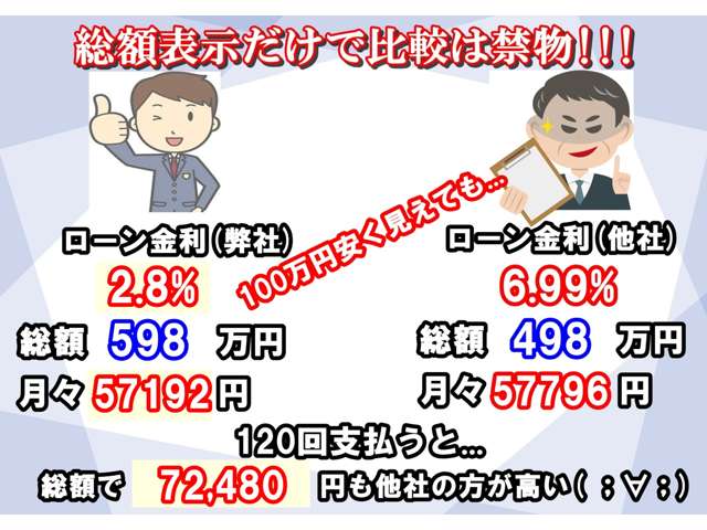 メルセデスベンツ Ｓクラス Ｓ５６０ ロング ＡＭＧライン H30年 (近畿) 99
