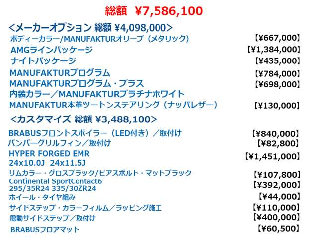 メルセデスベンツ Ｇクラス Ｇ４５０Ｄ ＡＭＧラインパッケージ （ＩＳＧ） ディーゼルターボ ４ＷＤ ＭＰ２０２５０２ R7年 (東海) 99