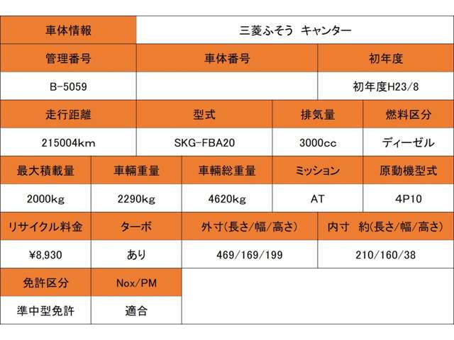 三菱フソウ キャンター ３．０ ダブルキャブ 全低床 ディーゼルターボ H23年 (近畿) 99