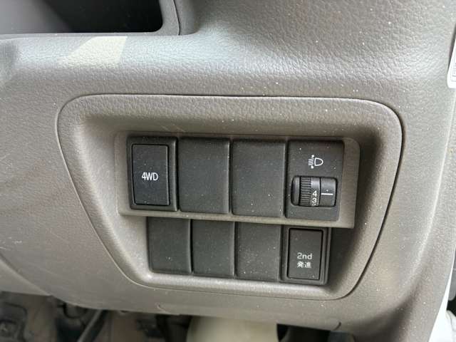 スズキ エブリイ ６６０ ＰＡ ハイルーフ ５ＡＧＳ車 ４ＷＤ R1年 (東北) 99