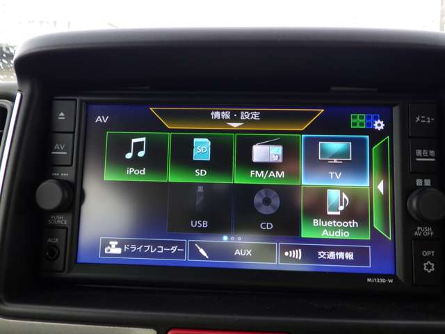 日産 クリッパーリオ ６６０ Ｇ ハイルーフ ４ＷＤ R6年 (九州・沖縄) 99