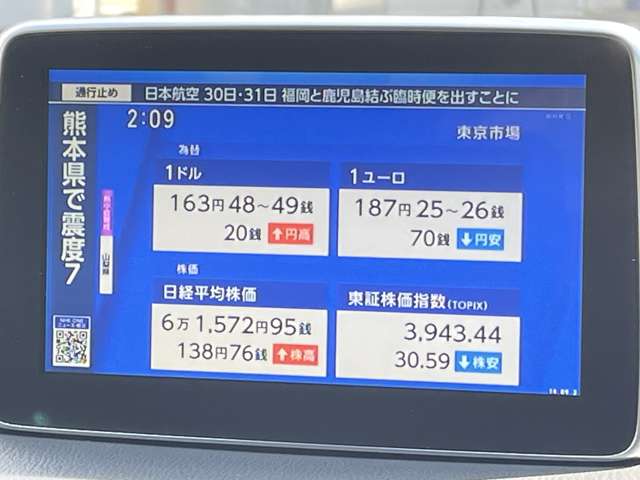マツダ アクセラスポーツ ２．２ ＸＤ ディーゼルターボ H26年 (甲信越・北陸) 99