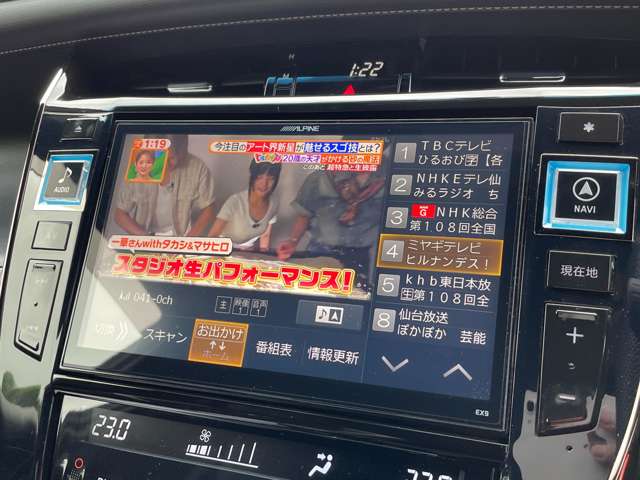 トヨタ ハリアー ２．０ エレガンス Ｇ'Ｓ H27年 (東北) 99