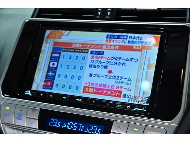 トヨタ ランドクルーザープラド ２．７ ＴＸ Ｌパッケージ マットブラック エディション ４ＷＤ R5年 (関東) 99