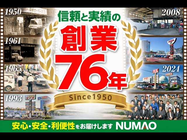ホンダ Ｎ　ＢＯＸ カスタム ６６０ Ｌ R3年 (関東) 99