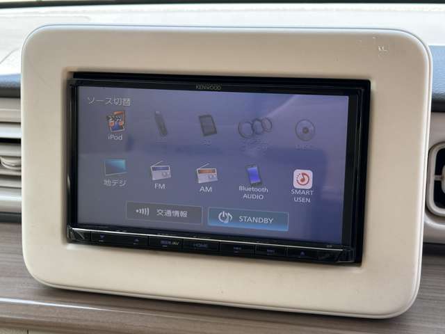 スズキ アルトラパン ６６０ Ｘ H30年 (関東) 99
