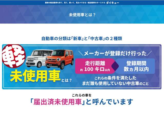ホンダ Ｎ　ＢＯＸ ６６０ ４ＷＤ R7年 (東北) 99