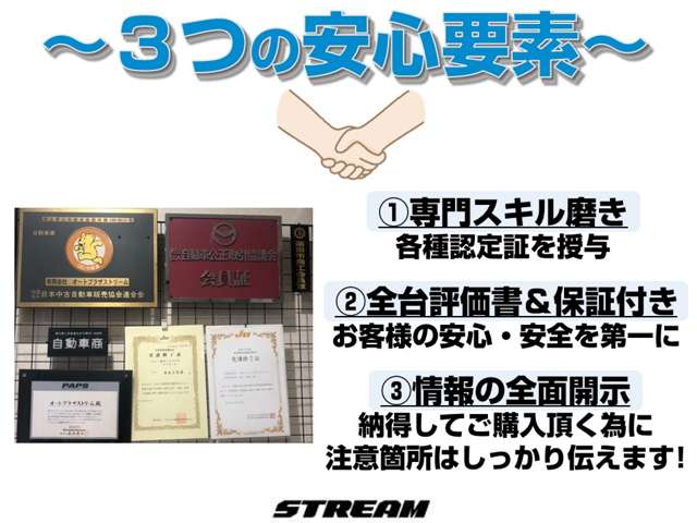 トヨタ ヤリスクロス　ハイブリッド １．５ ハイブリッド Ｇ R5年 (関東) 99