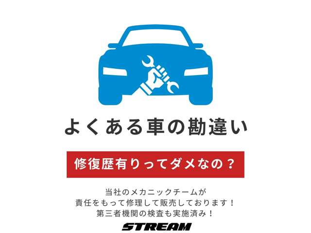 ダイハツ ロッキー １．２ プレミアム Ｇ ＨＥＶ R4年 (関東) 99
