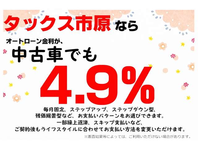 ローバー ミニ クーパー ＢＳＣＣ リミテッド H11年 (関東) 99