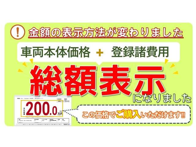 ホンダ プレリュード ２．０ R7年 (近畿) 99