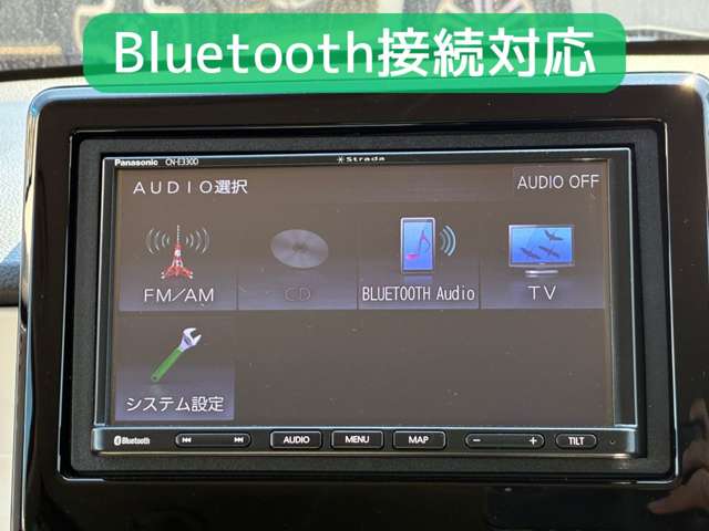 ホンダ Ｎ−ＯＮＥ ６６０ オリジナル ４ＷＤ R4年 (北海道) 99