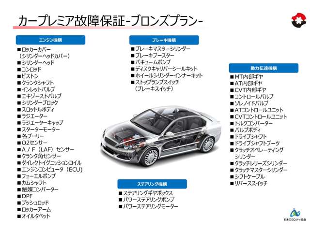ＢＭＷ Ｍ５ ４．４ ４ＷＤ H30年 (東海) 99
