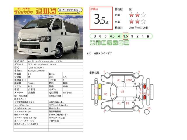 トヨタ レジアスエースバン ２．８ ＤＸ ロングボディ ＧＬパッケージ ディーゼルターボ ４ＷＤ R1年 (北海道) 99