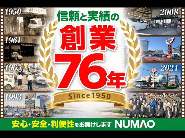 ホンダ Ｎ　ＢＯＸ カスタム ６６０ R7年 (関東) 99