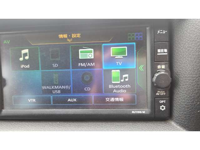日産 ＮＶ３５０キャラバン ２．５ プレミアムＧＸ ロングボディ ディーゼルターボ ４ＷＤ R2年 (関東) 99