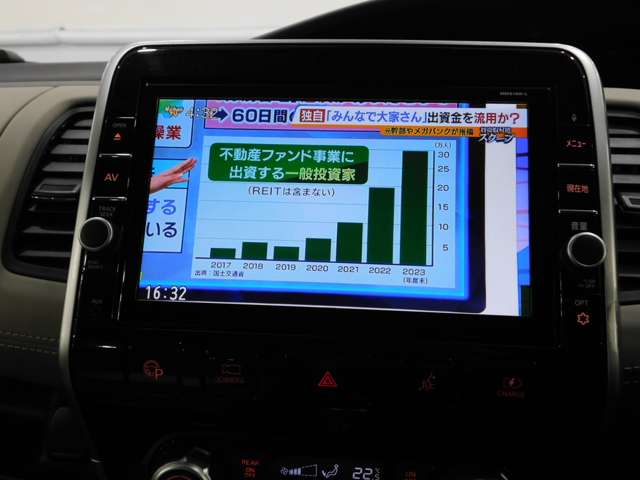 日産 セレナ １．２ Ｅ－ＰＯＷＥＲ ハイウェイスター Ｖ R1年 (近畿) 99