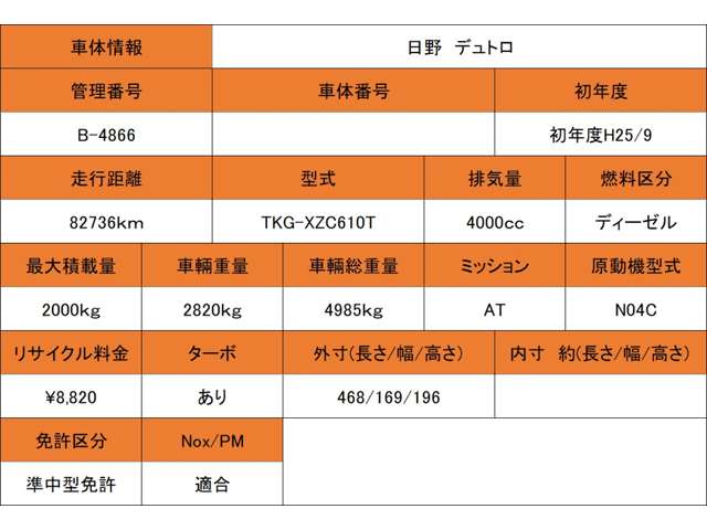 日野自動車 デュトロ ４．０ ダンプ ディーゼルターボ H25年 (近畿) 99