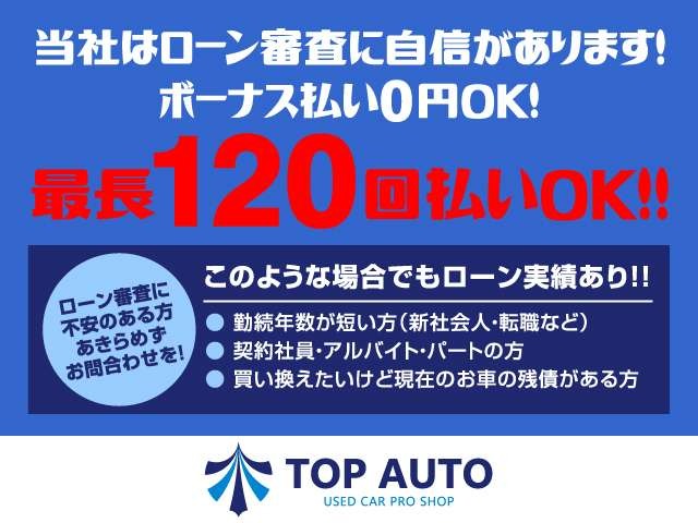 ホンダ Ｎ　ＢＯＸ ６６０ Ｇ R4年 (関東) 99