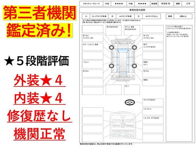 スズキ ソリオ １．２ バンディット ハイブリッド ＭＶ デュアルカメラブレーキサポート装着車 H28年 (東海) 99