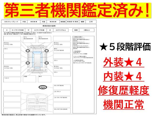 スズキ ハスラー ６６０ ハイブリッド Ｘ ４ＷＤ R3年 (東海) 99
