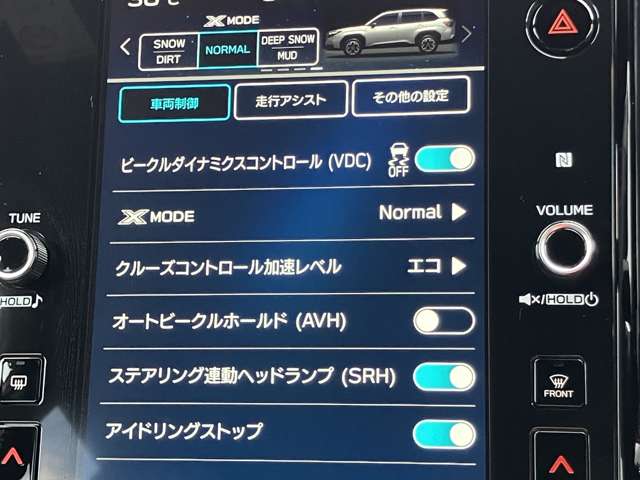 スバル フォレスター １．８ スポーツ ４ＷＤ R7年 (関東) 99
