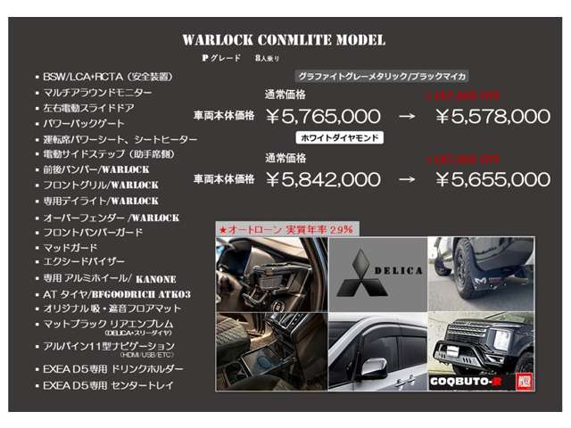 三菱 デリカ　Ｄ：５ ２．２ Ｐ ディーゼルターボ ４ＷＤ R7年 (近畿) 99