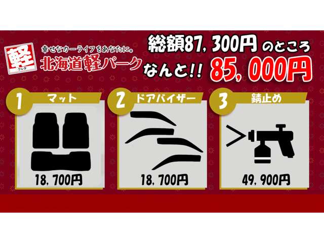ダイハツ タフト ６６０ Ｇ ダーククロム ベンチャー ４ＷＤ R7年 (北海道) 99