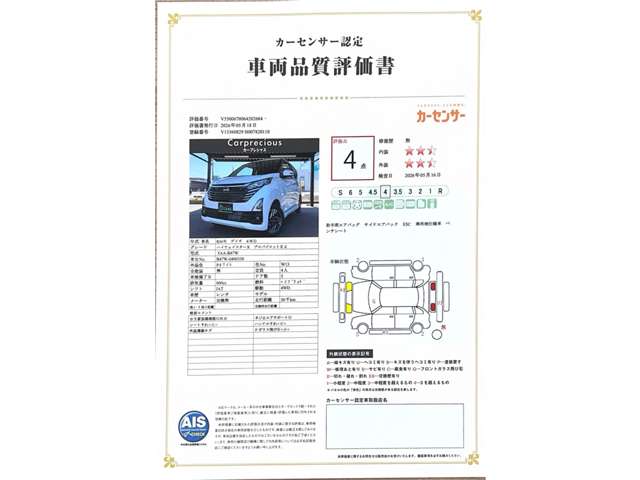 日産 デイズ ６６０ ハイウェイスターＸ プロパイロット エディション ４ＷＤ R6年 (甲信越・北陸) 99