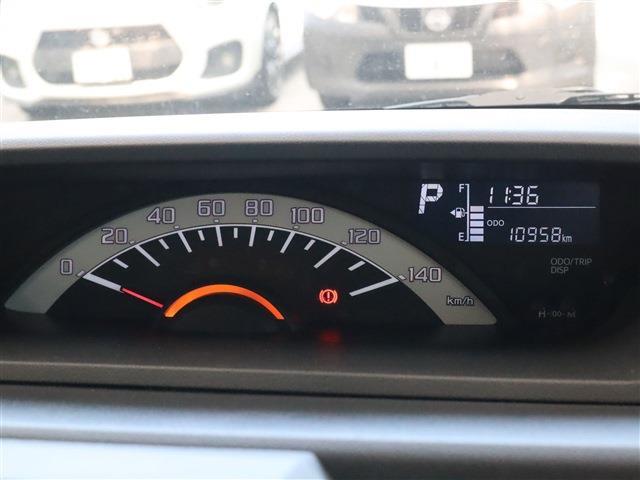 トヨタ ピクシス　メガ ６６０ Ｄ ＳＡＩＩＩ R1年 (東海) 99