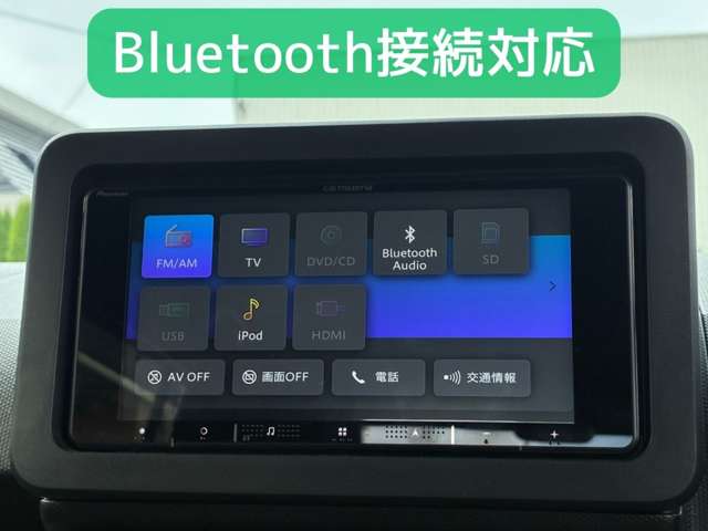 ダイハツ タフト ６６０ Ｇ クロム ベンチャー ４ＷＤ R7年 (北海道) 99