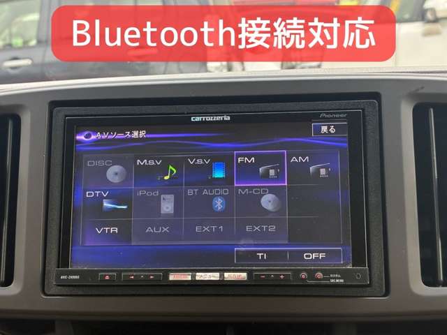 ホンダ Ｎ−ＯＮＥ ６６０ スタンダード Ｌ ４ＷＤ R2年 (北海道) 99