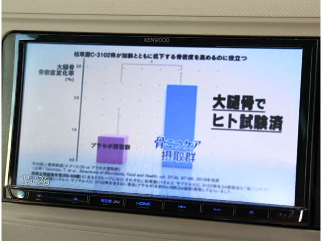 ダイハツ ミラ　トコット ６６０ Ｇ ＳＡＩＩＩ R4年 (関東) 99