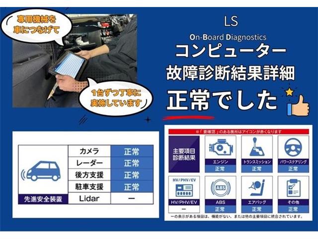 レクサス ＬＳ５００ Ｆスポーツ R3年 (東海) 99