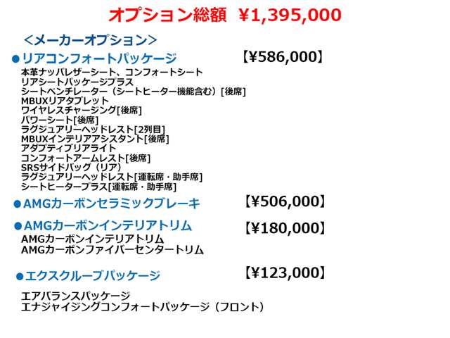 ＡＭＧ ＥＱＳ ５３ ４マチックプラス ４ＷＤ ＭＰ２０２３０１ R4年 (東海) 99