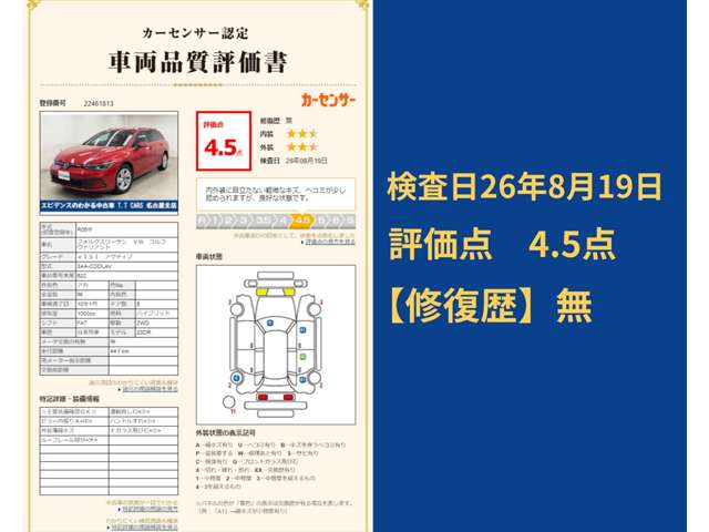 フォルクスワーゲン ゴルフヴァリアント ｅＴＳＩ　アクティブ R5年 (東海) 99