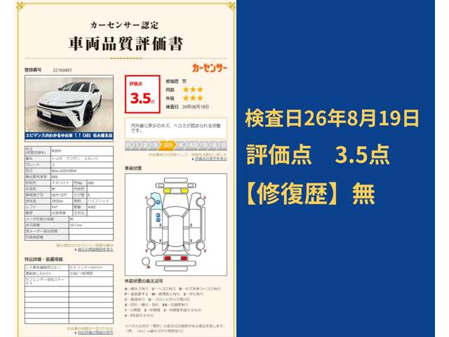 トヨタ クラウン　スポーツ　ハイブリッド ２．５ Ｚ Ｅ－ＦＯＵＲ ４ＷＤ R5年 (東海) 99