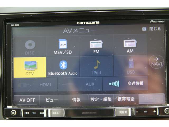 スバル フォレスター ２．０ エックスブレイク ４ＷＤ H28年 (関東) 99