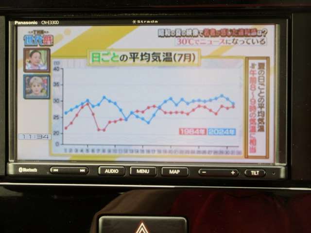 スズキ ワゴンＲ ６６０ スティングレー ハイブリッド Ｘ H29年 (関東) 99