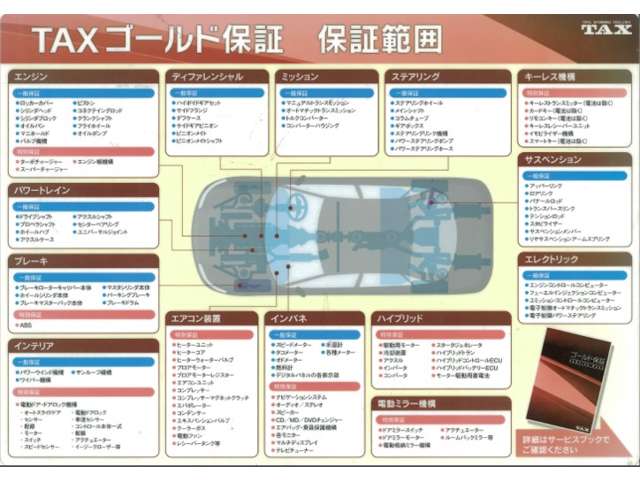 ダイハツ タフト ６６０ Ｘ R6年 (九州・沖縄) 99