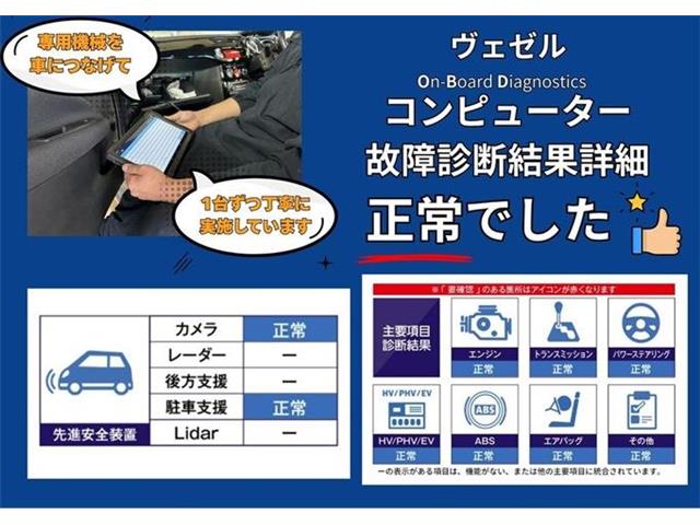 ホンダ ヴェゼル １．５ Ｅ：ＨＥＶ Ｚ プレイパッケージ R7年 (東海) 99