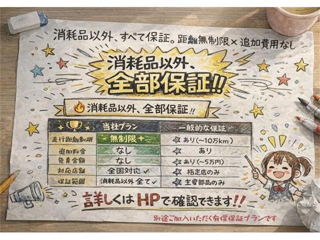 トヨタ アクア １．５ Ｓ H27年 (東海) 99