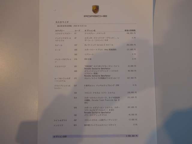 ポルシェ ９１１ カレラ ＰＤＫ R6年 (北海道) 99