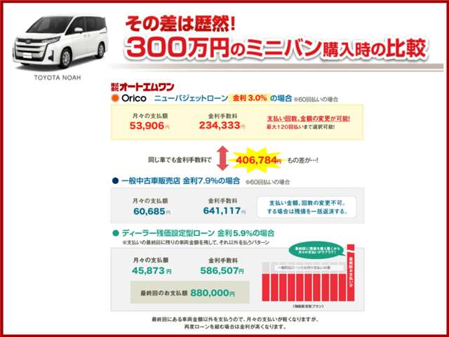 スズキ エブリイワゴン ６６０ ＰＺターボ ハイルーフ ４ＷＤ R8年 (東北) 99