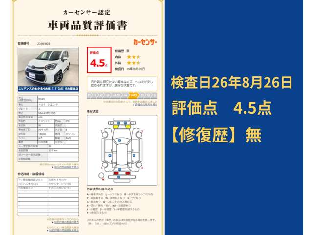 トヨタ シエンタ １．５ Ｚ R4年 (東海) 99