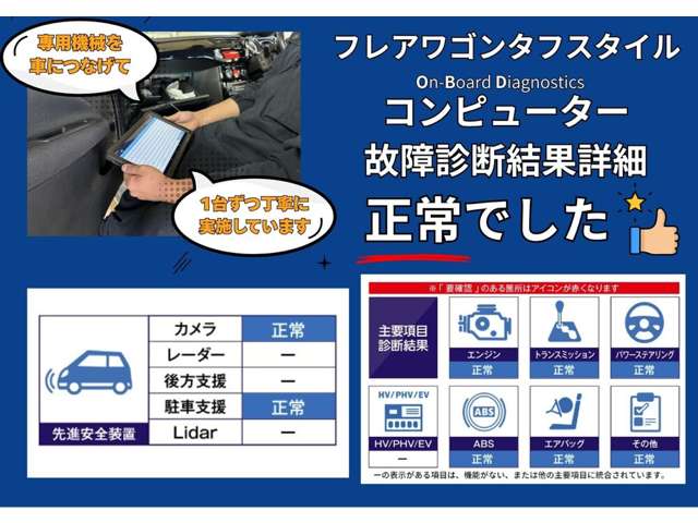 マツダ フレアワゴン　タフスタイル ６６０ タフスタイル ハイブリッド ＸＴ ４ＷＤ R3年 (東海) 99