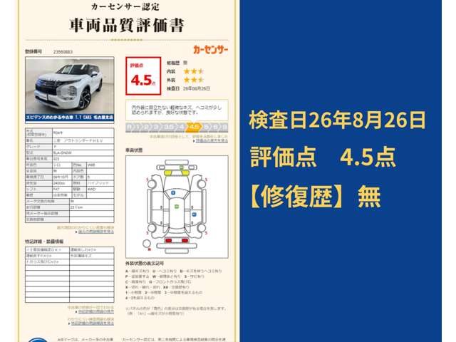 三菱 アウトランダーＰＨＥＶ ＰＨＥＶ ２．４ Ｐ ４ＷＤ R4年 (東海) 99