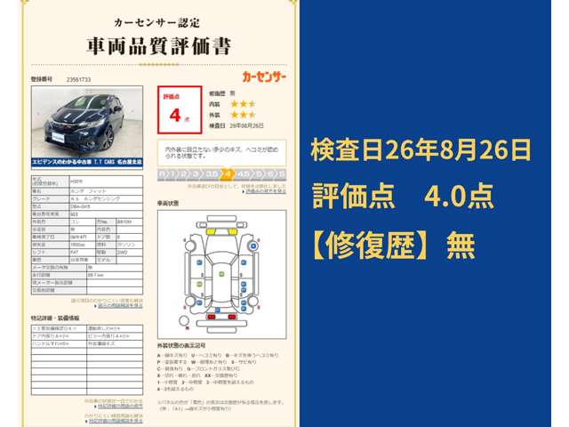 ホンダ フィット １．５ ＲＳ ホンダセンシング H30年 (東海) 99