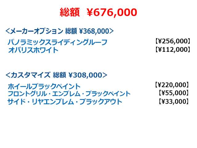 ＡＭＧ Ｃクラスワゴン Ｃ４３ ４マチック （ＢＳＧ搭載モデル） ４ＷＤ ＭＰ２０２３０２ R5年 (東海) 99